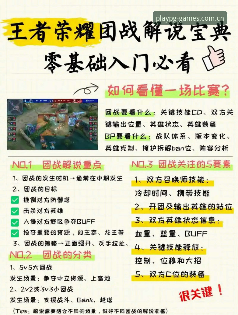 PG电子游戏值得玩吗评测详解——新手必看操作指南与优惠攻略